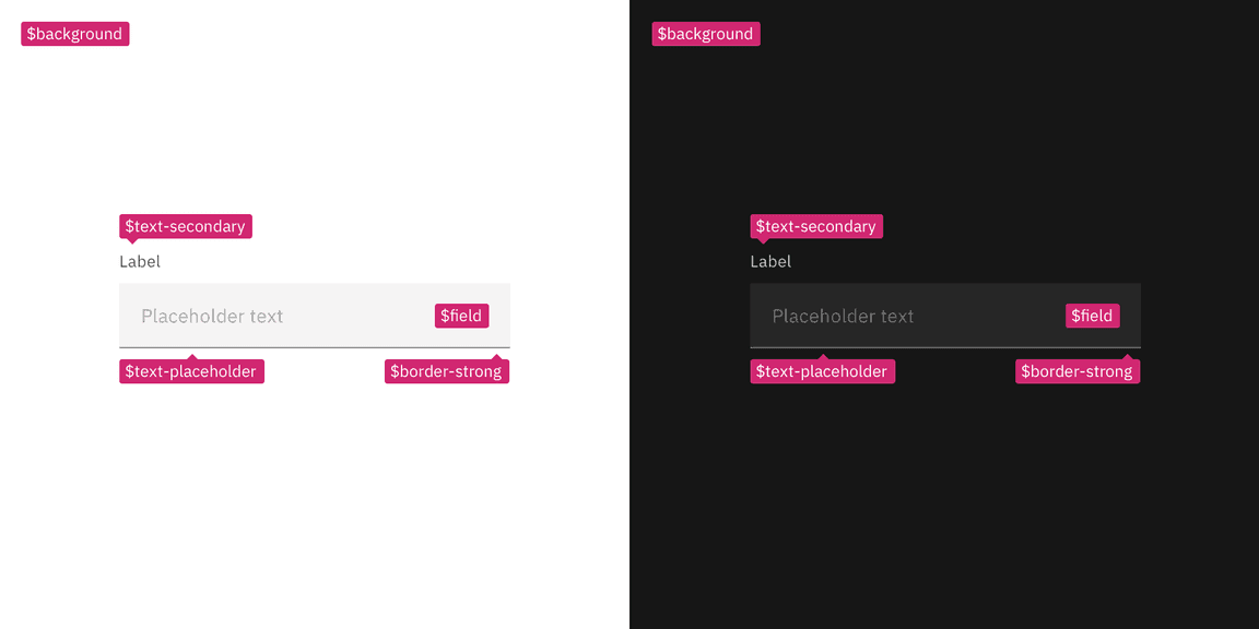 Generic text input showing same tokens assigned for White and Gray 100 themes.